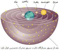 ما هو برهان النظم؟ اللهءمحمدءعلیءاسلامءدینءTVshiaءشیعهءمنجیءقرآنءخداء