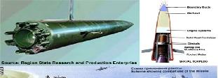 ,, Revolution Guards,IRGC ,Iran, weapons , Ali Fadavi , Torpedo