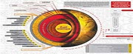 L’architecture du réveil islamique dans les propos du Guide suprêmeءchiiteءMohammadءAliءTVshiaءIslamءDieuءreligionء